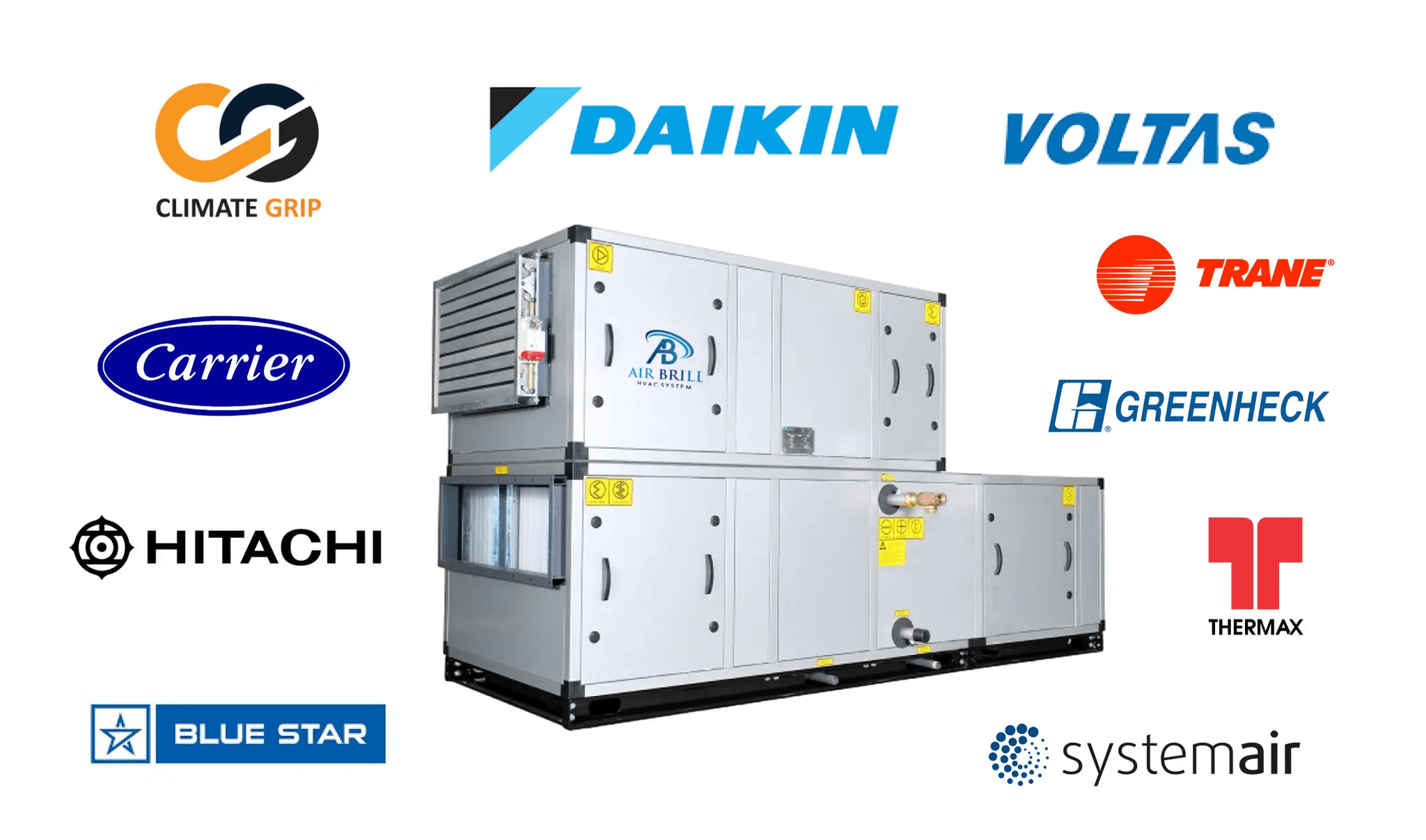 Top 10 AHU Manufacturers in India 2025